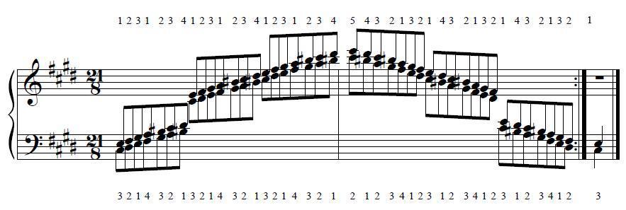 c harmonic minor scale